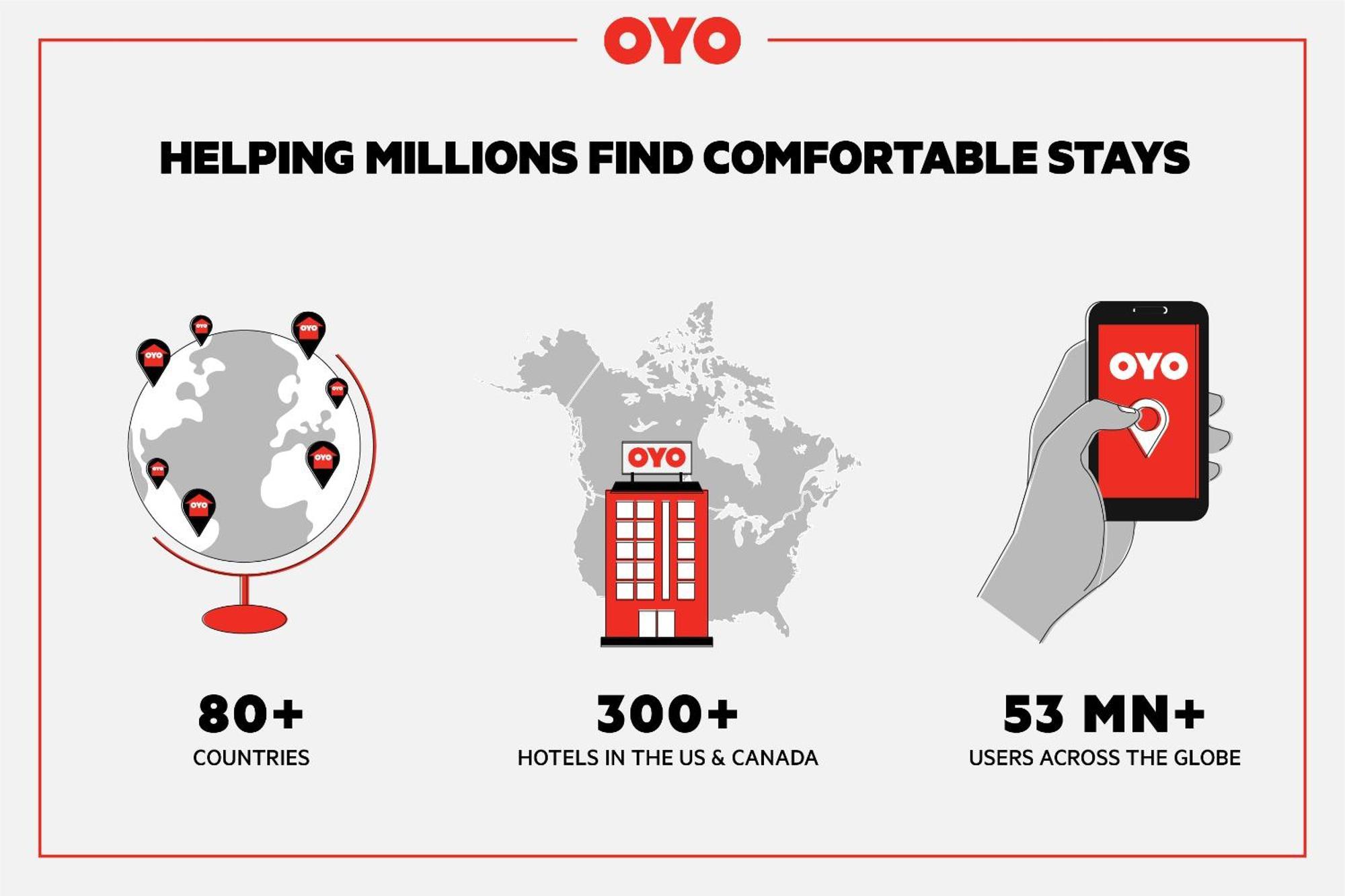 Oyo Hotel North Lima Oh - Boardman Kültér fotó